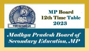 MP Board 12th Time table 2023 Pdf, MP Board Time table 2023 Class 12